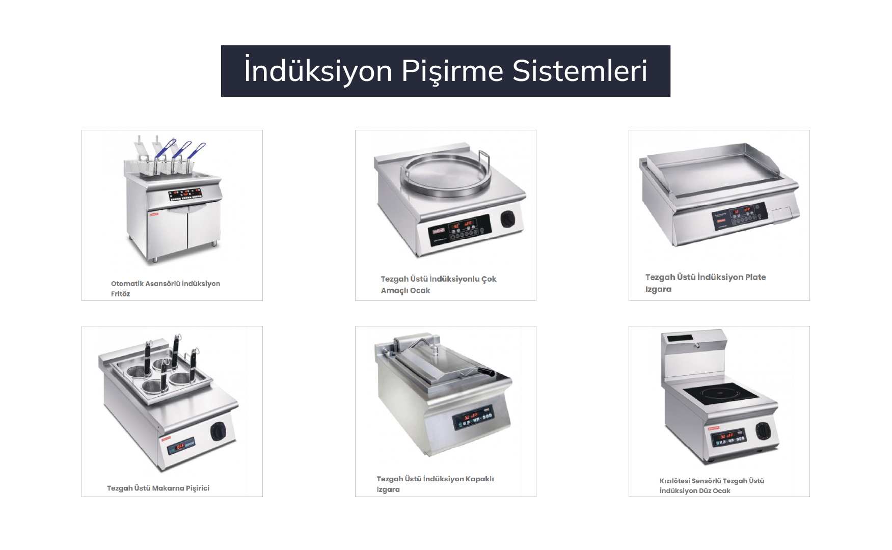Turkiye, Machinery Industry, Food Processing Machinery, Robotic Systems